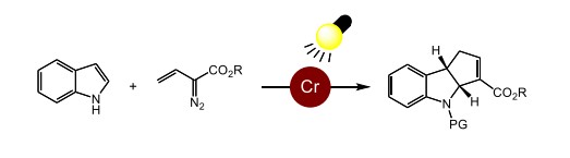 Chromium Photocatalysis image