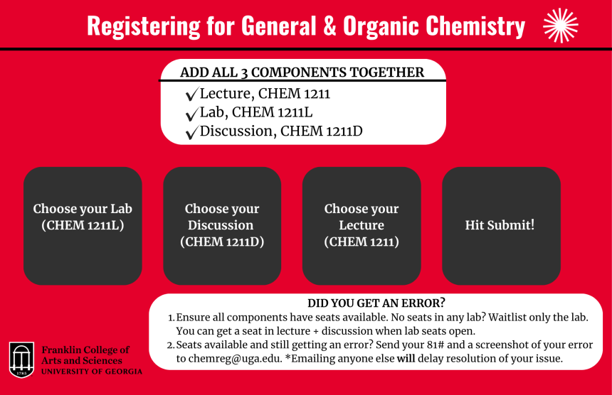 Description of undergraduate general and organic chemistry registration process. Full text of image is below.