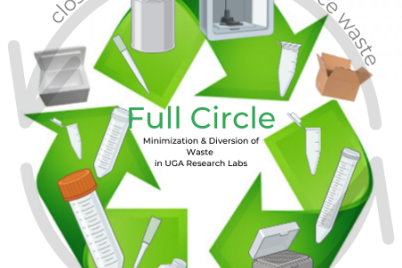 project logo showing illustrations of various small lab items on a background of curved green arrowsof 